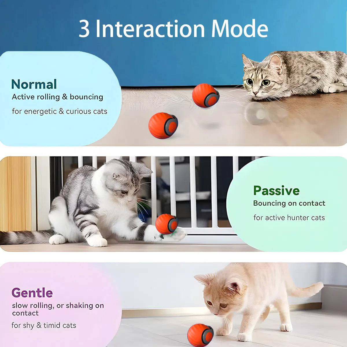 Interactive USB Rechargeable Rolling Cat Toy – Self-Activating Play Ball