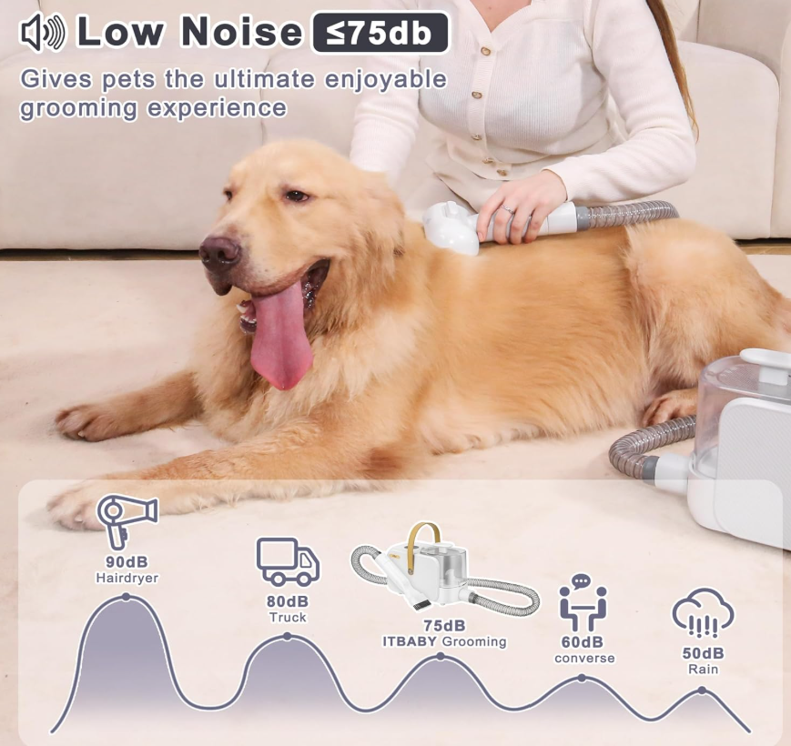 ITBABY Smart Dog Grooming Vacuum Kit | 2.5L Pet Hair Clipper & 8-in-1 Grooming System with Suction & Quiet Operation