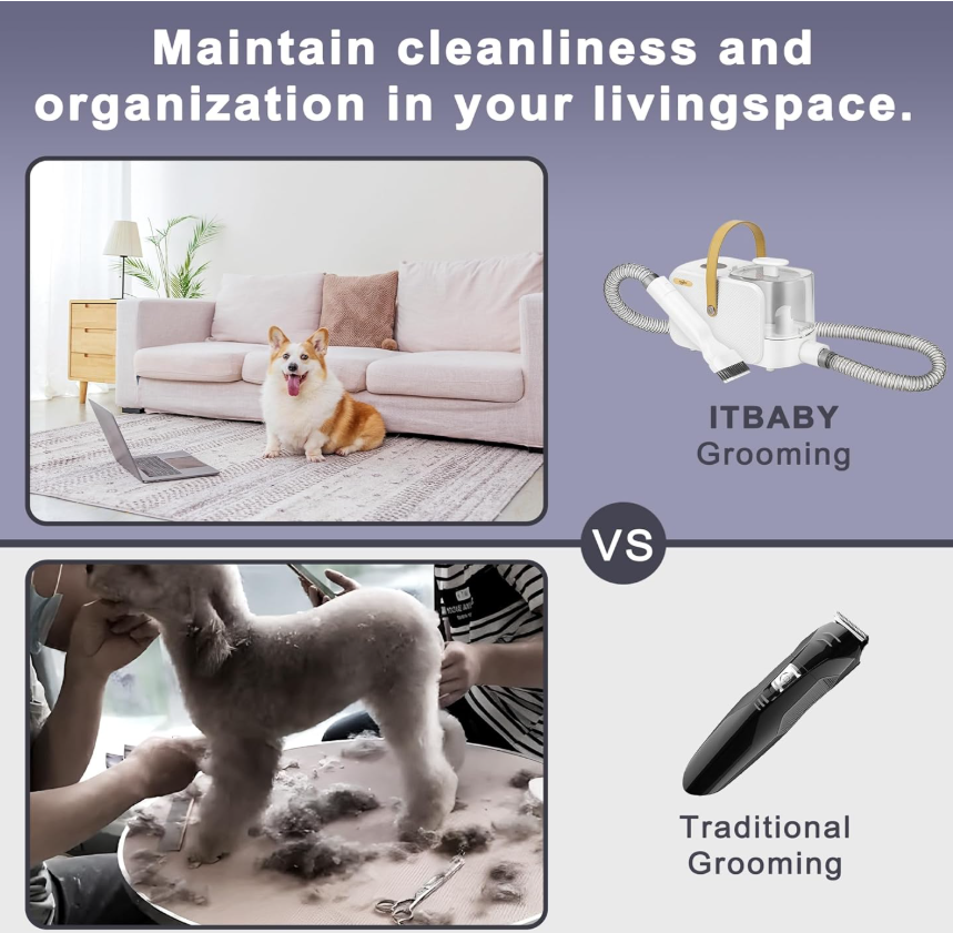 ITBABY Smart Dog Grooming Vacuum Kit | 2.5L Pet Hair Clipper & 8-in-1 Grooming System with Suction & Quiet Operation