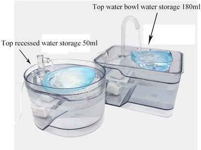 Smart Pet Water Fountain – Automatic Fresh Water Dispenser with Filter & Quiet Pump